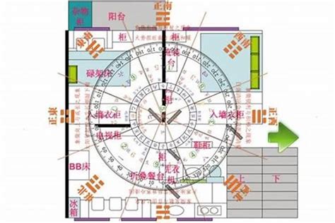 房間 文昌位|怎麼找文昌位？相關禁忌、佈置等五個小知識！